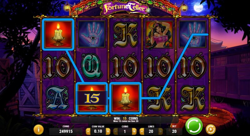 Fortune Teller slot win combination