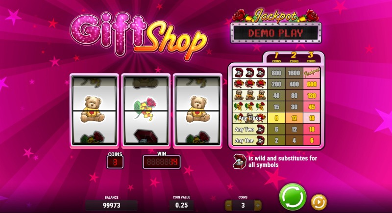 Gift Shop slot win combination