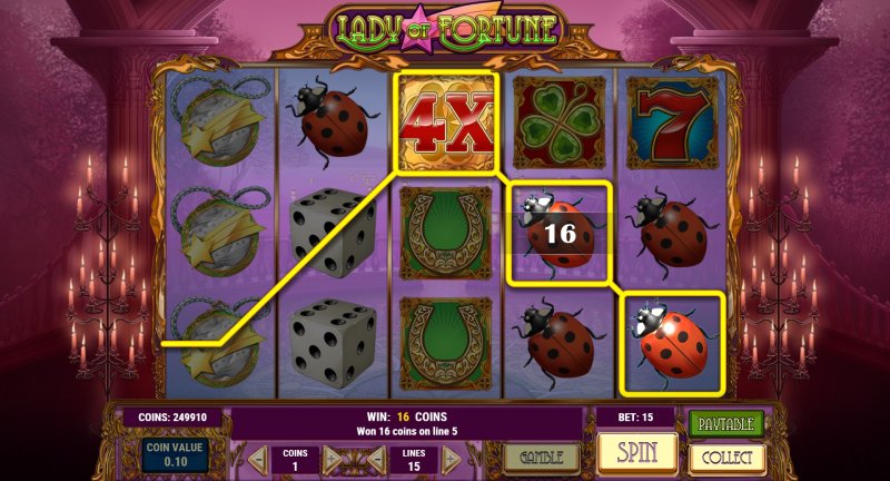 Lady of Fortune slot multiplier