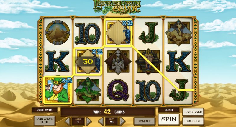 Leprechaun Goes Egypt slot multiplier