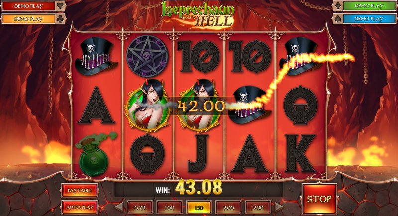 Leprechaun goes to Hell slot win combination
