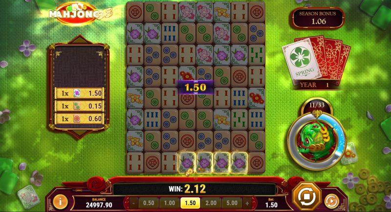 Mahjong 88 slot win combination