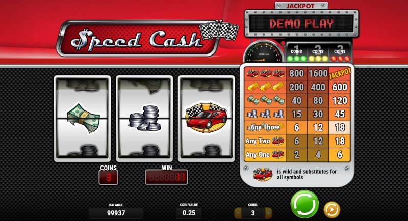 Speed Cash slot wild feature