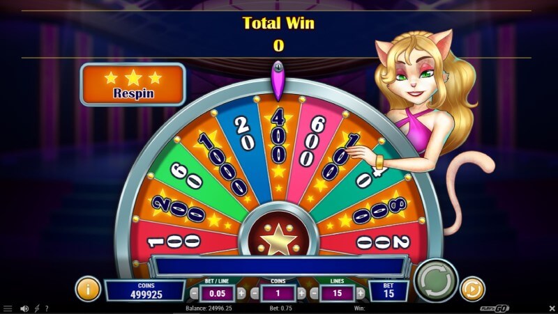 Cats and Cash Slot the Wheel of Fortune