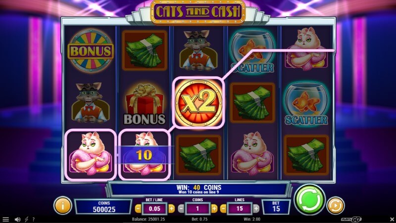 Cats and Cash Slot Wild Feature