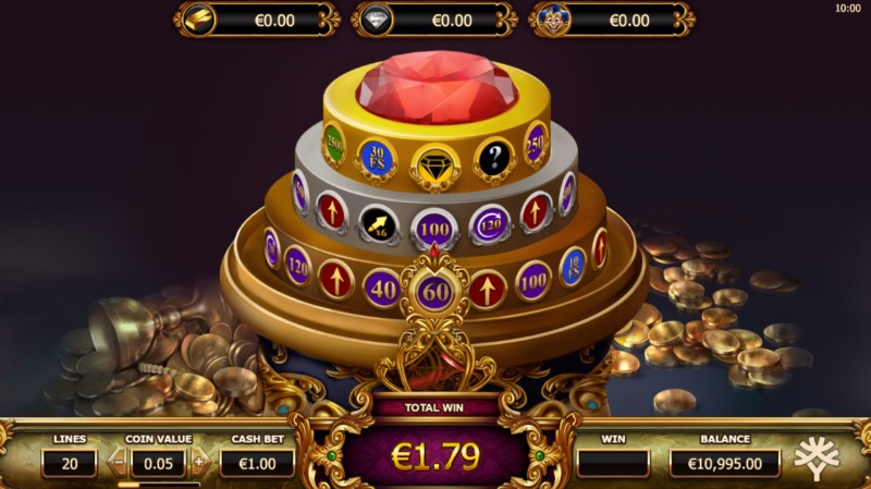 Empire Fortune Slot Jackpot Wheel