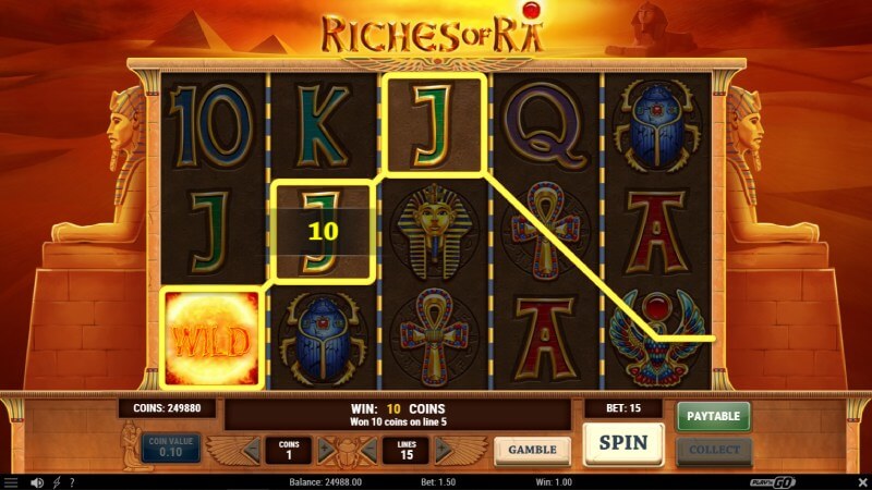 Riches of Ra Slot Wild Feature