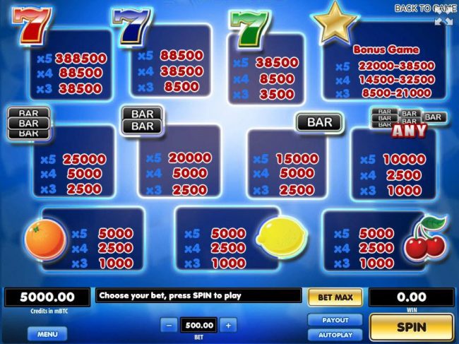 7 Mirrors Free Spins